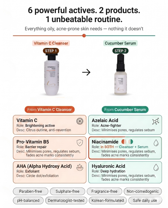 Fix Oily Skin & Pimples in 2 Simple Steps