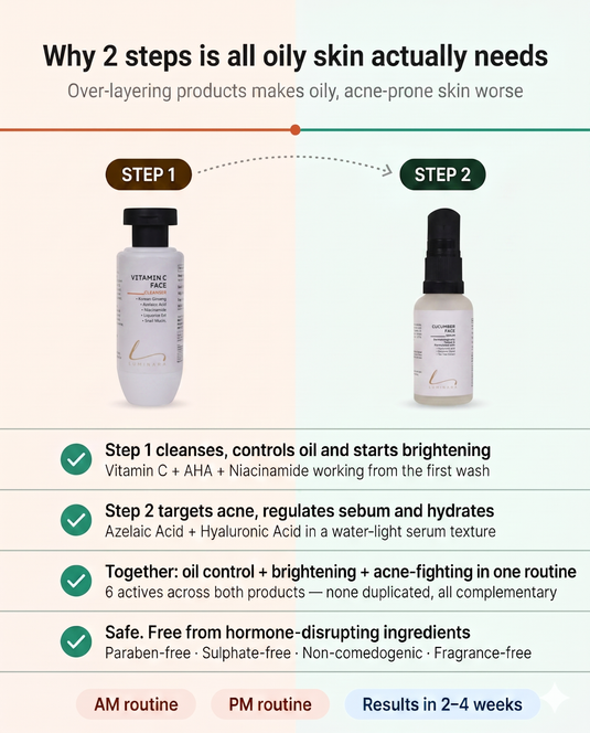 Fix Oily Skin & Pimples in 2 Simple Steps