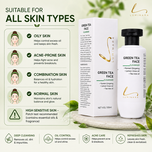 Men's Oil Control + Acne Cleanser Enriched with Green Tea, Niacin-amide & Salicylic Acid