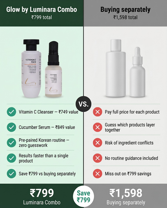 Fix Oily Skin & Pimples in 2 Simple Steps