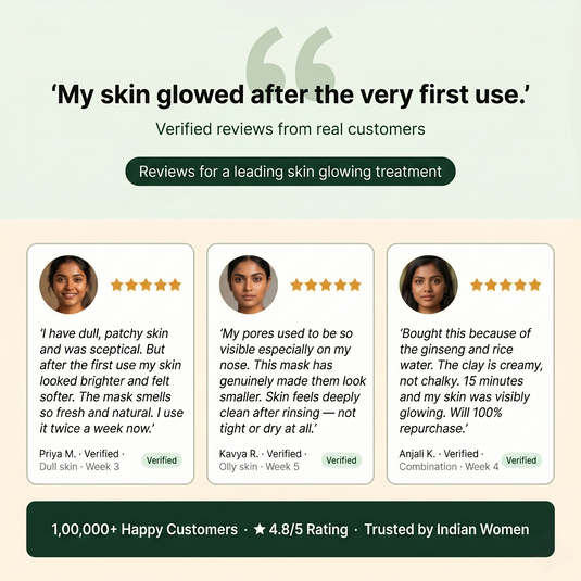 Korean Ginseng Face Mask with Rice Water, Hyaluronic Acid & Bakuchiol | Tanning and Dead Skin